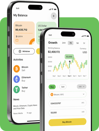 Zhavelidro trading platform interface with real-time market data